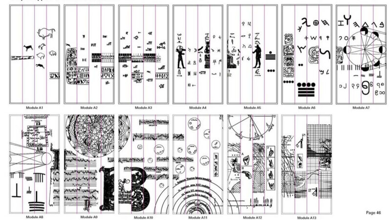 Visualizing Process Mural
